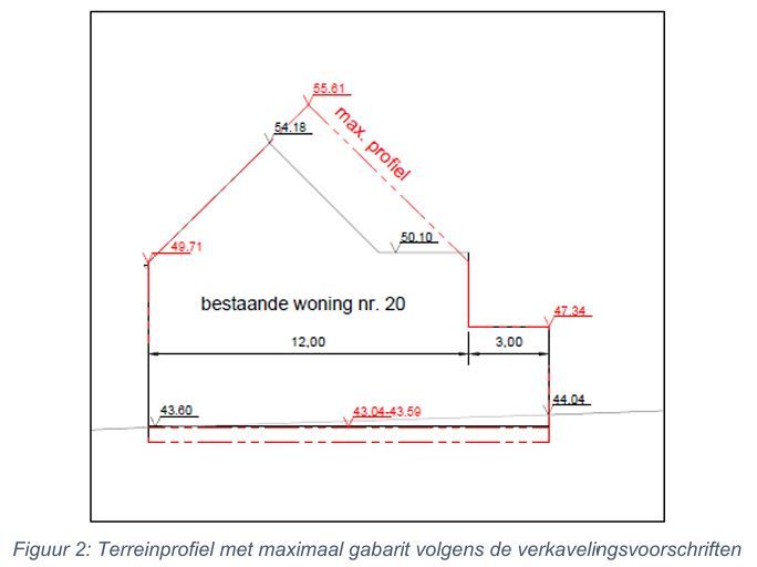 Bouwgrond te koop – Kwakkelstraat 16, 1800 Vilvoorde - foto 2